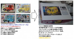 MIXI UP用3