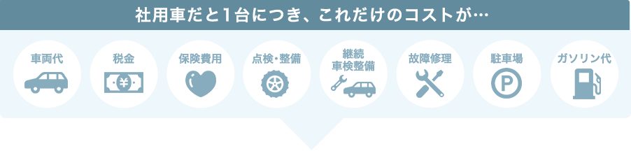 社用車だと1台につき、これだけのコストが･･･