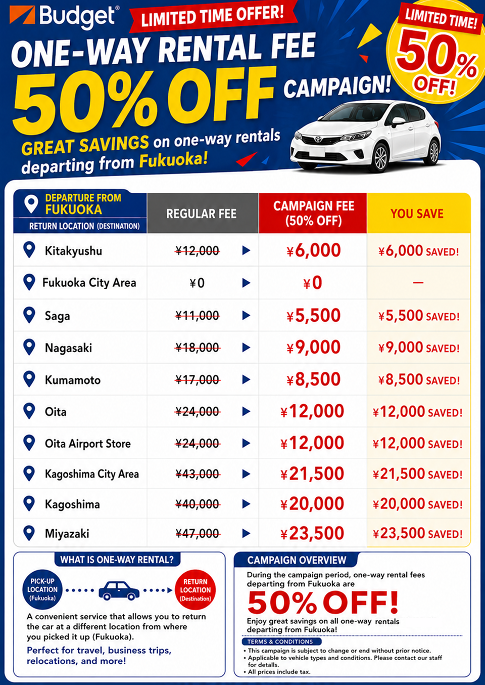 One-Way Rental 50% OFF Campaign applicable vehicles and rental fees