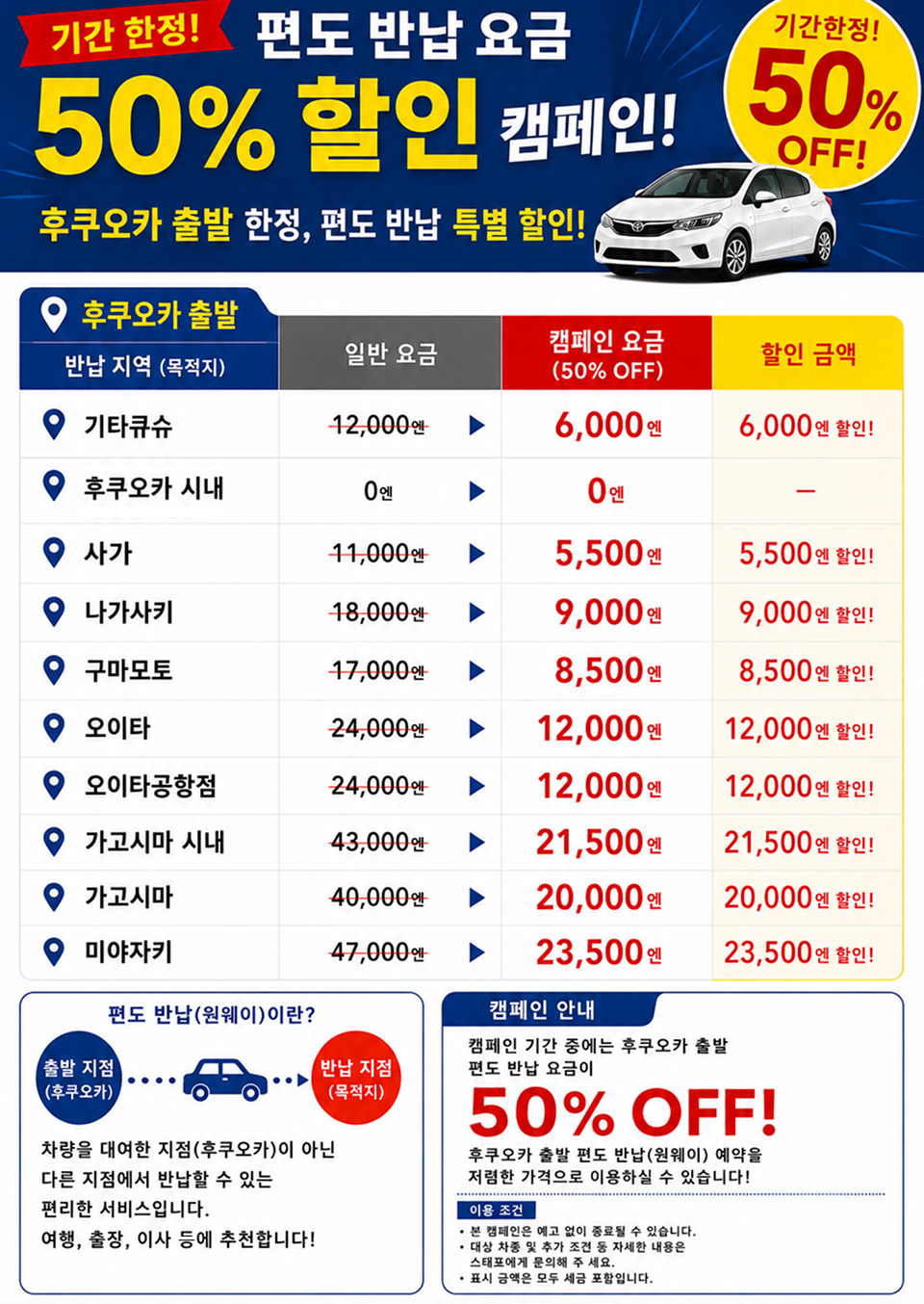편도 반납 50% 할인 캠페인 대상 차종 안내