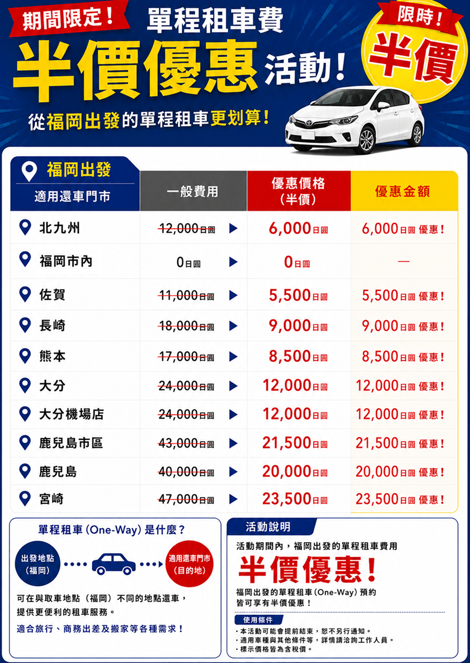 異地還車半價優惠活動 對象車種介紹