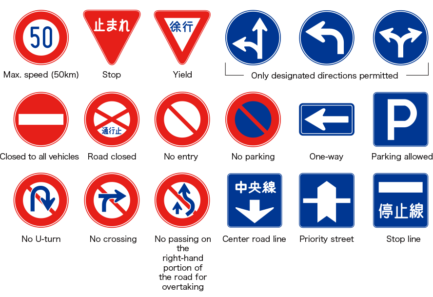 Traffic Rules in Japan