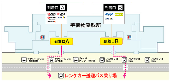 那覇空港店