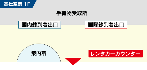 高松空港店