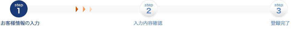 step1 お客様情報の入力