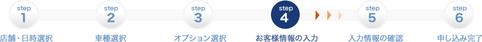 step4 お客様情報の入力
