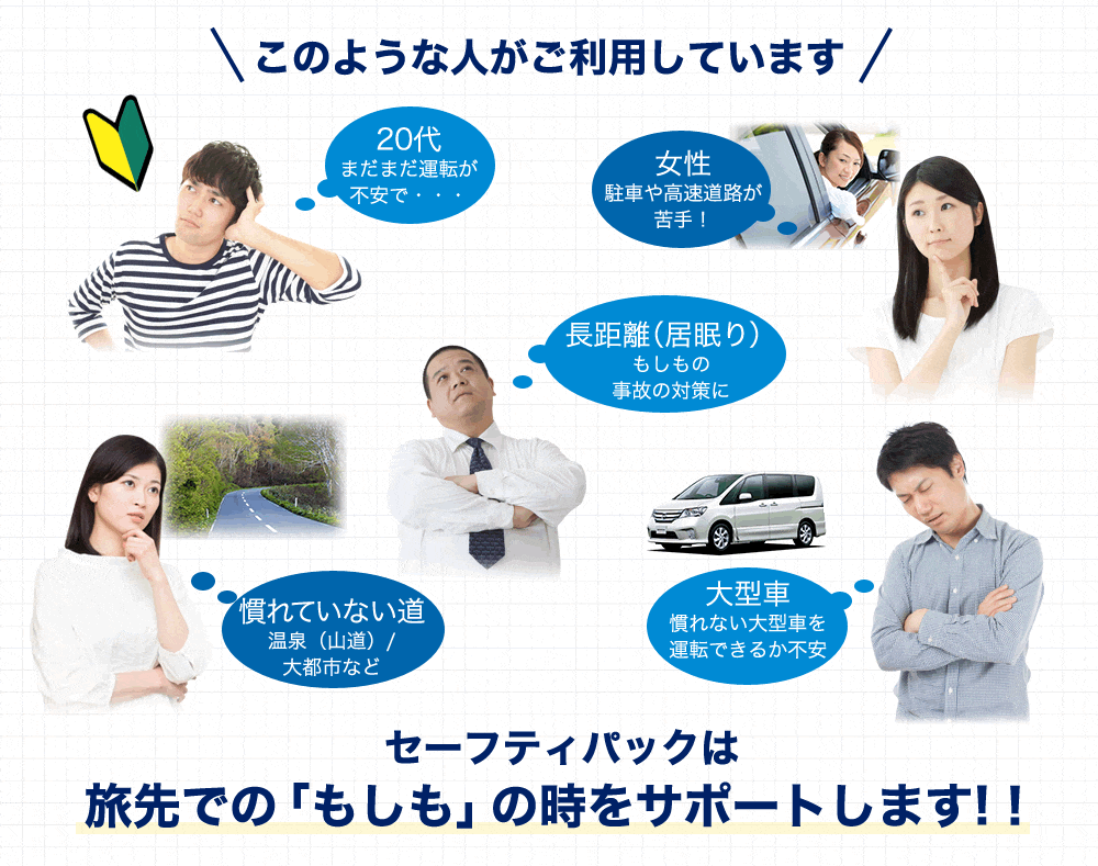 このような人がご利用しています セーフティパックは旅先での「もしも」の時をサポートします!!