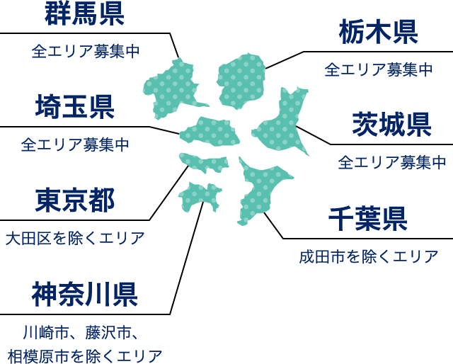 栃木県（全エリア募集中） 群馬県（全エリア募集中） 埼玉県（全エリア募集中） 茨城県（全エリア募集中） 東京都（大田区を除くエリア） 千葉県（全エリア募集中） 神奈川県（川崎市、藤沢市、相模原市を除くエリア）