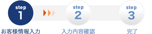 step1 お客様情報入力